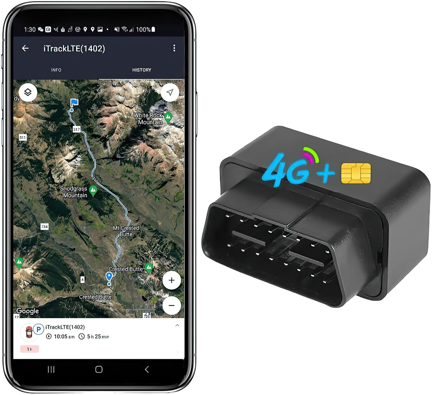 Supermini SubCompact Vehicle Safety GPS Tracker