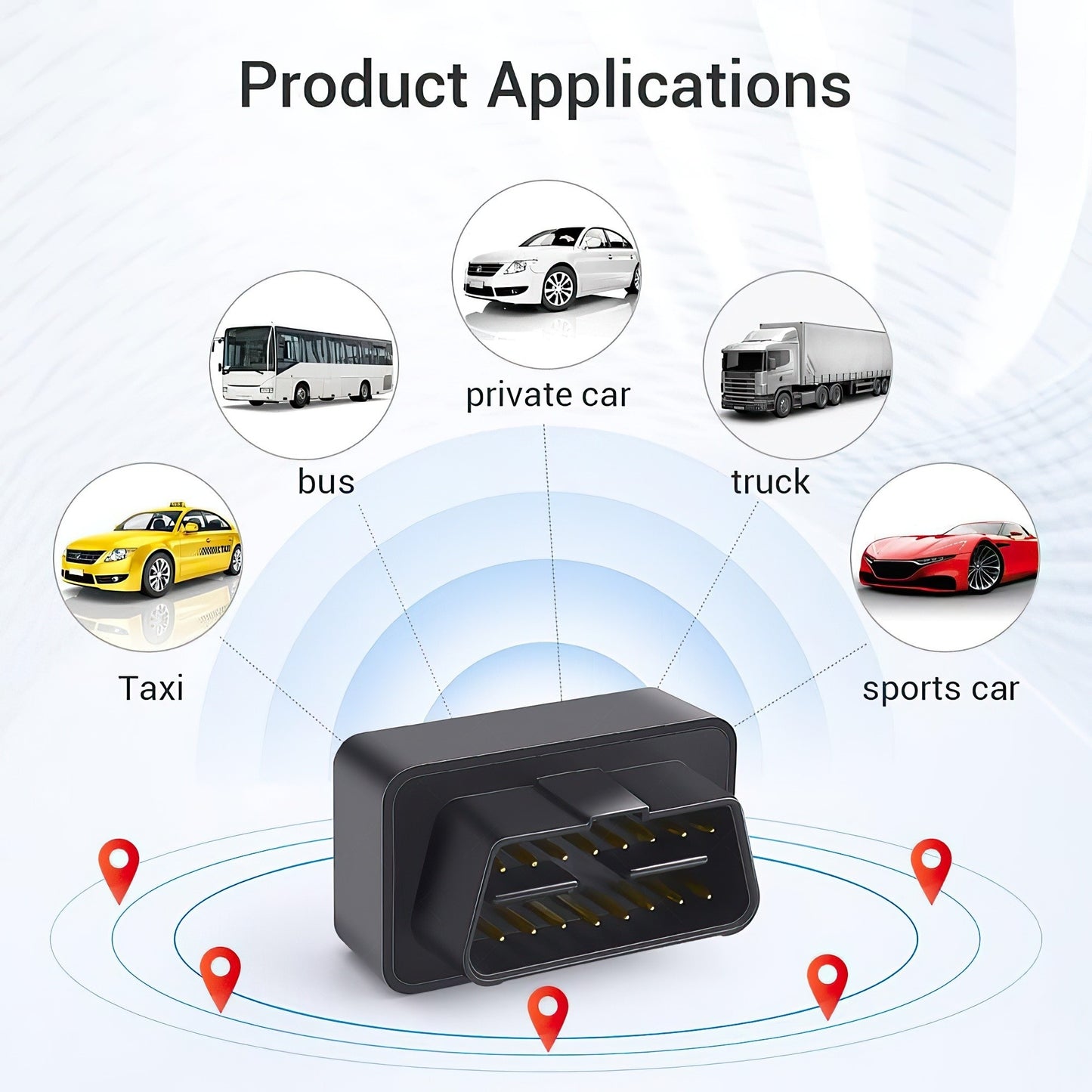 Supermini SubCompact Vehicle Safety GPS Tracker